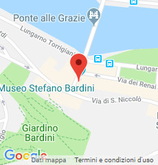 museo bardini mapa